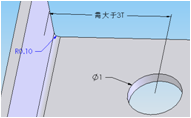 開孔孔緣離折彎墻距離