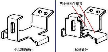 復(fù)雜結(jié)構(gòu)組合制造準(zhǔn)則