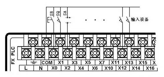 PLC與主令電器類輸入設(shè)備的連接