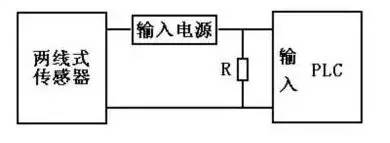 PLC與兩線式傳感器的連接