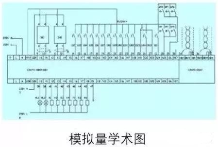 模擬量學(xué)術(shù)圖