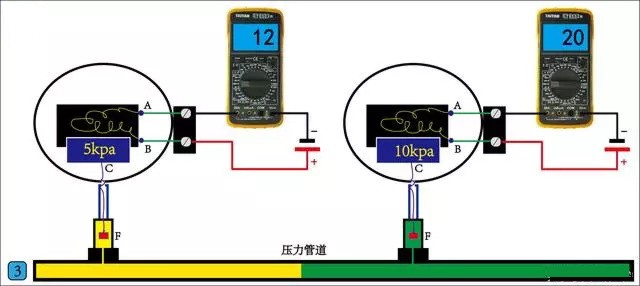 模擬量信號遠距傳輸